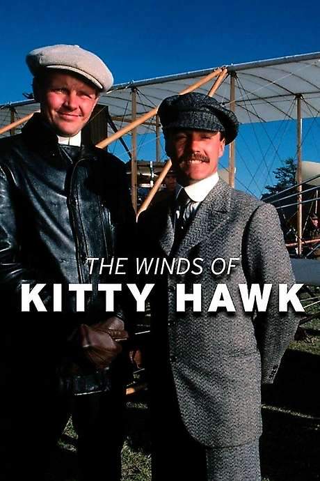 The Winds of Kitty Hawk
